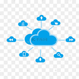 科技云服務(wù) 重塑未來的云平臺(tái)服務(wù)新生態(tài)